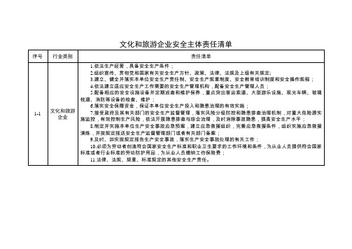 文化和旅游企业安全主体责任清单