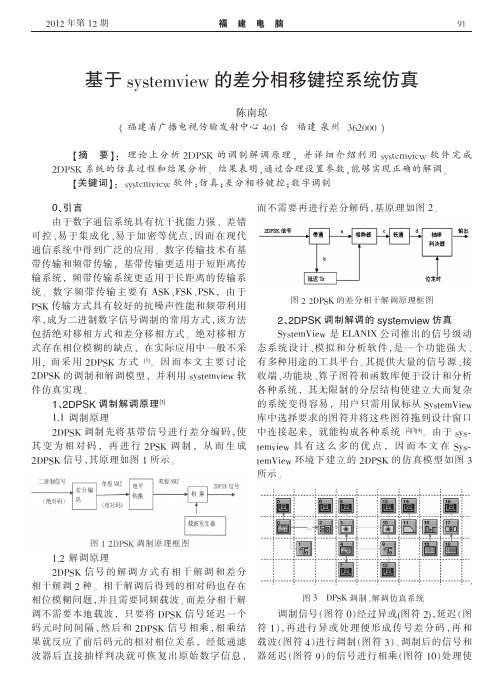 基于systemview的差分相移键控系统 仿真