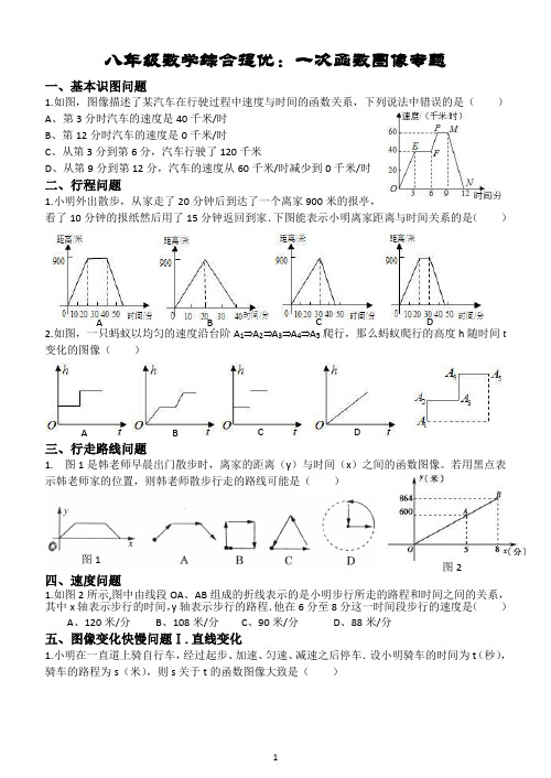 八年级数学综合提优1：一次函数图像专题