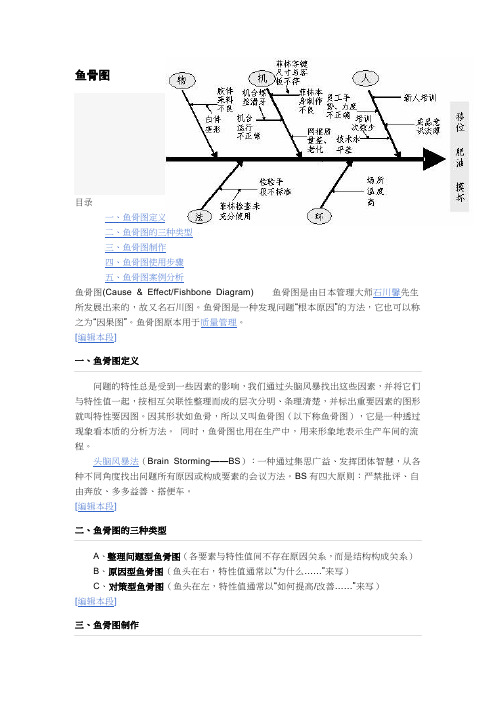 鱼骨图5M