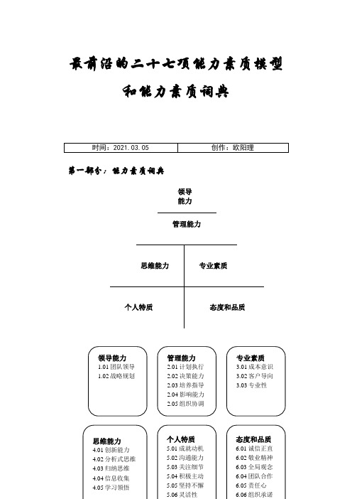 最前沿的二十七项能力素质模型词典.doc之欧阳理创编