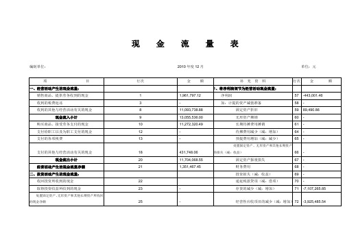 自动生成现金流量表的EXCEL文件(模板)26