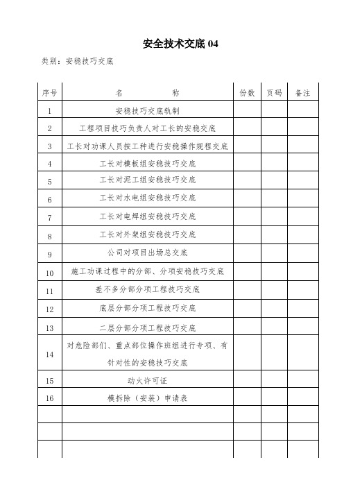 安全技术交底04
