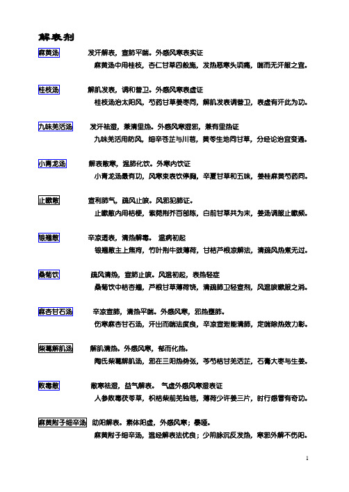 中西医结合内科 主治医师 中级考试“方剂学”总结! 