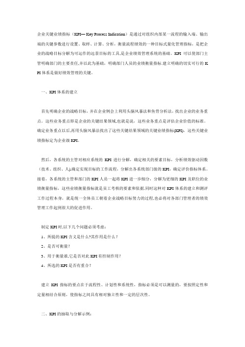 某企业关键业绩指标【范本模板】