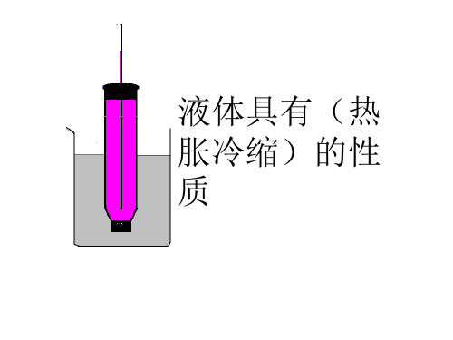 空气的热胀冷缩