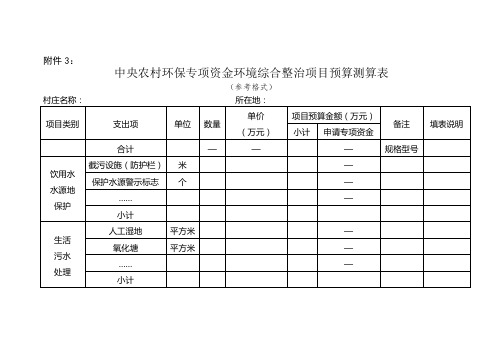 中央农村环保专项资金环境综合整治项目预算测算表