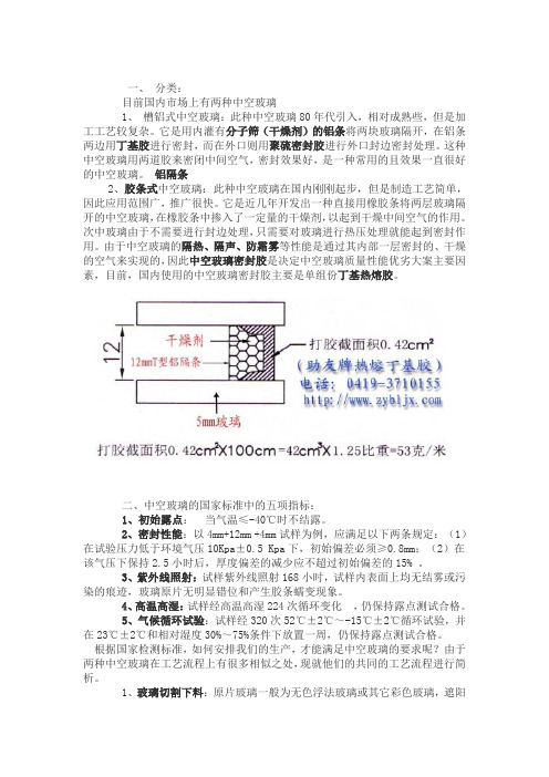 中空玻璃的分类2