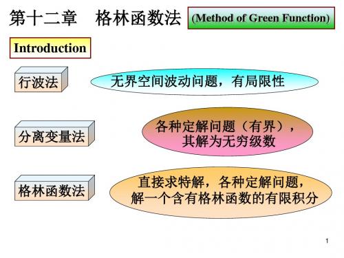梁昆淼 第12章 数学物理方法