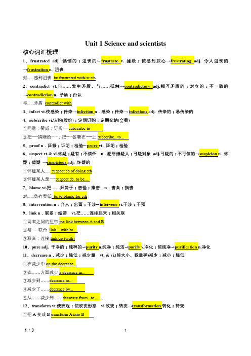 新人教版教材选修二Unit1同步词汇短语句型学习讲义
