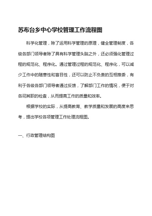 学校管理工作流程图.