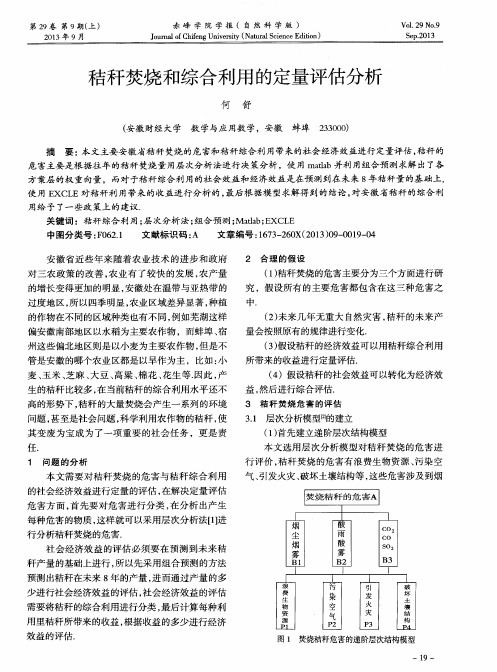 秸秆焚烧和综合利用的定量评估分析