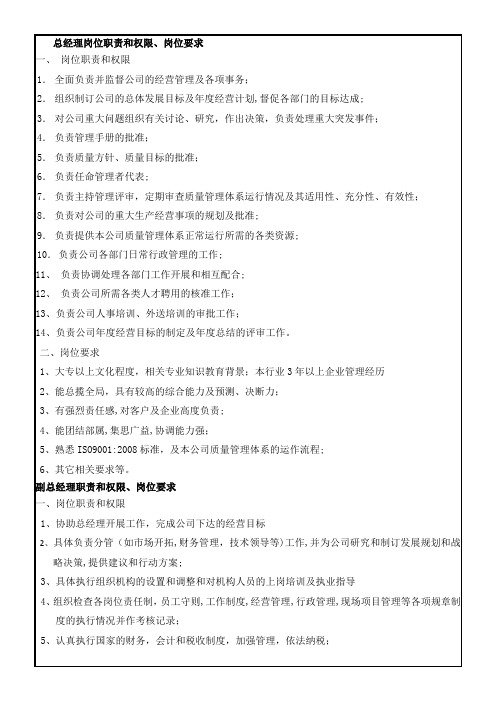 岗位职责及任职资格说明书