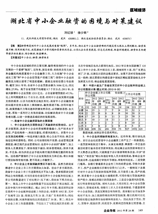 湖北省中小企业融资的困境与对策建议