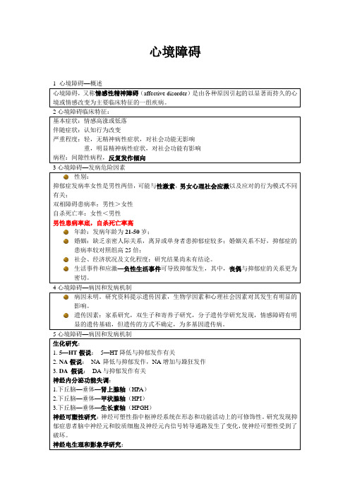 心境障碍