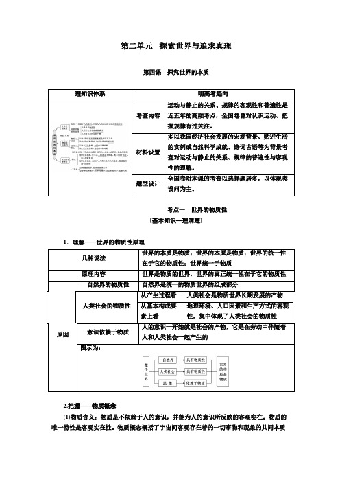 [高考政治]一轮复习必修四 第四课   探究世界的本质 专题练习 (江苏专用).doc
