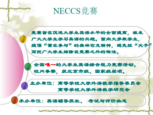 全国大学生英语竞赛介绍ppt