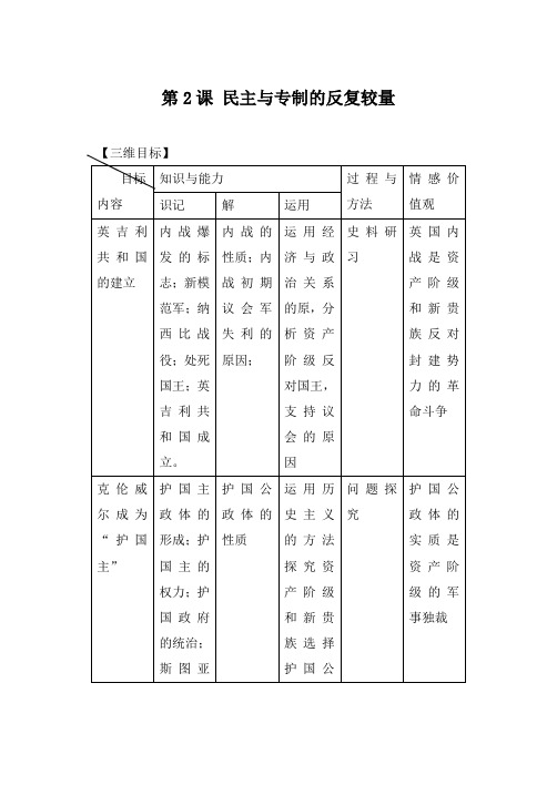 最新人教版选修二高中历史第2单元 第2课 民主与专制的反复较量教学设计