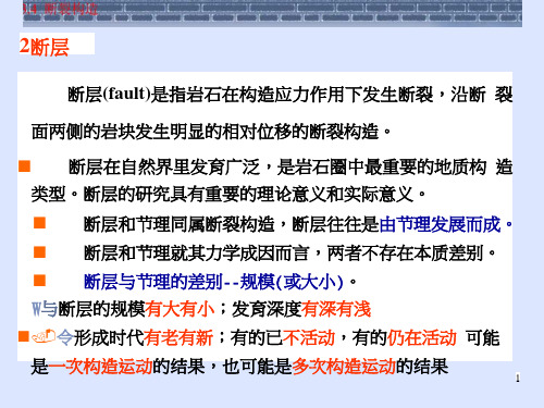 11-3.3-5 断层的概念、断层的几何要素、断层的分类