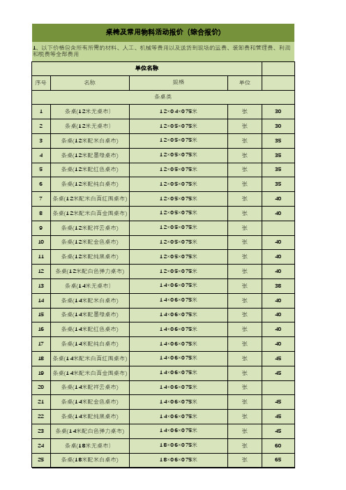 活动策划-年度合作基础物料报价表