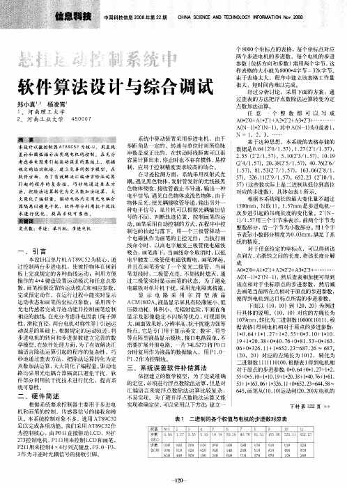 悬挂运动控制系统中软件算法设计与综合调试