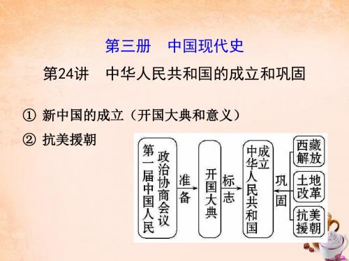 中考历史“背多分”第24讲中华人民共和国的成立和巩固课件