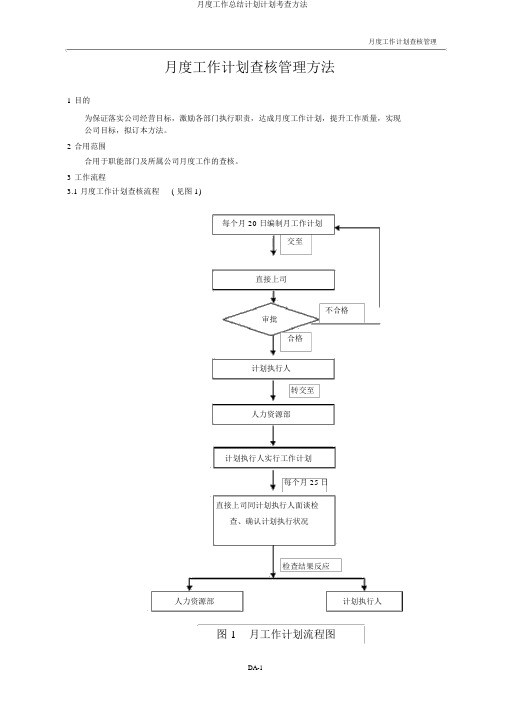 月度工作计划考核办法