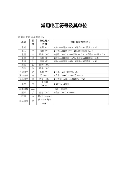 常用电工符号及其单位
