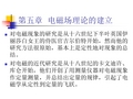电磁场理论的建立
