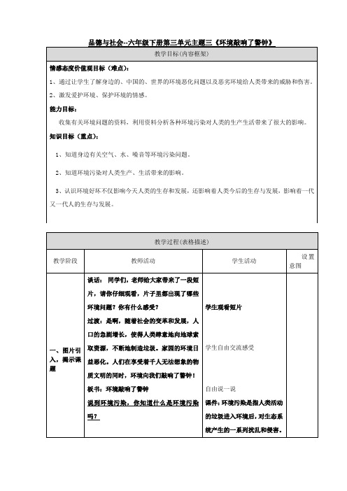 环教学设计境敲响了警钟