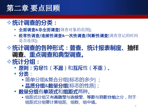 统计学3统计综合指标