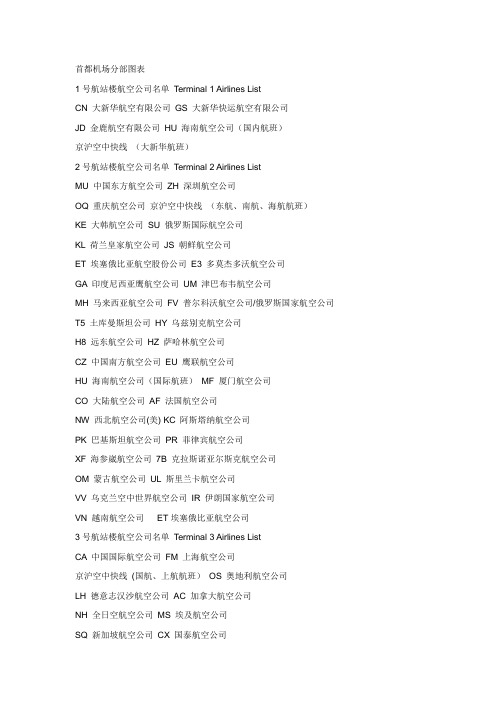 首都机场航空公司分布表