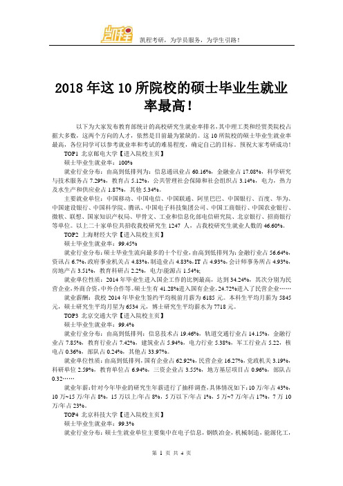 2018年这10所院校的硕士毕业生就业率最高!
