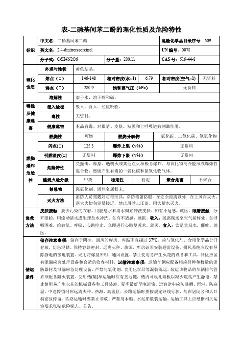 二硝基间苯二酚-理化性质及危险特性表