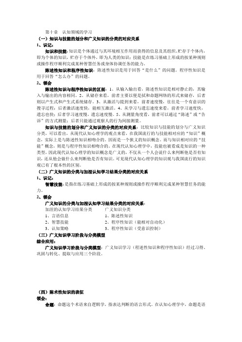发展与教育心理学考核要求：第十章  认知领域的学习