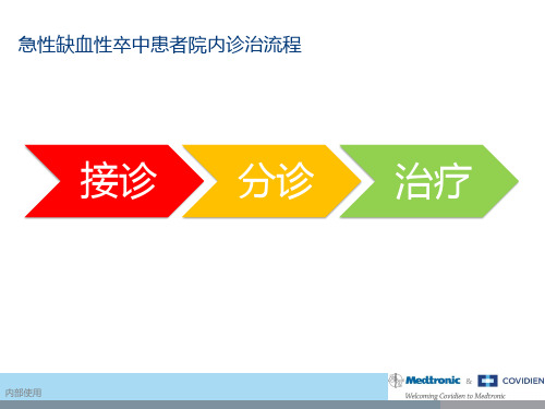 国内医院动脉取栓流程参考