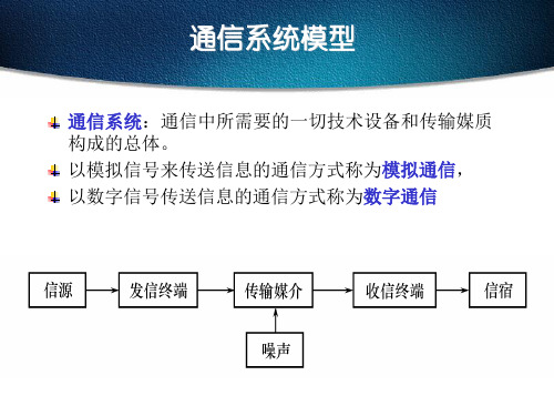 通信系统模型