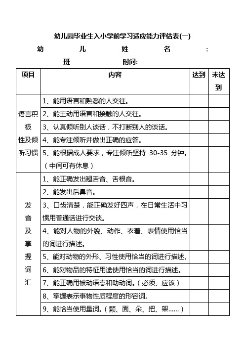 幼儿园毕业生入小学前学习适应能力评估表(一)