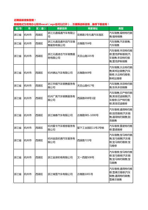 2020新版浙江省杭州市西湖区4S店工商企业公司商家名录名单黄页联系方式电话大全18家