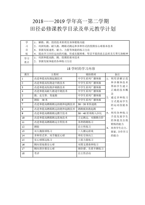 田径模块教案