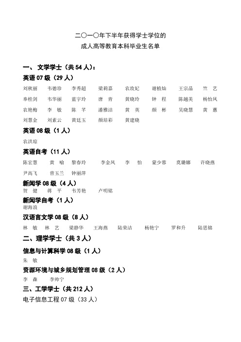 二一年下半年获得学士学位的