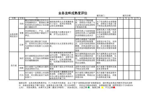 流程成熟度评估表