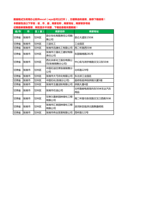 2020新版甘肃省张掖市甘州区化工厂工商企业公司商家名录名单联系电话号码地址大全13家