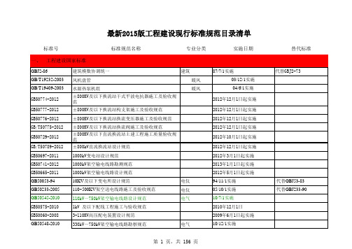 2015年版最新工程建设现行标准规范目录清单