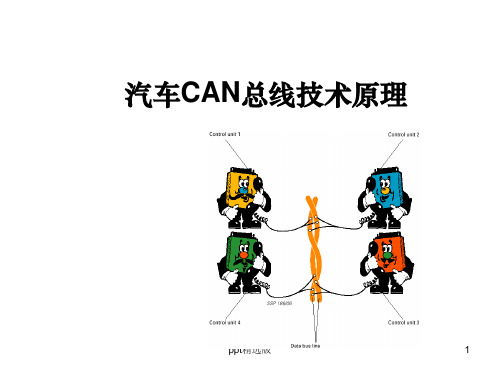 汽车CAN总线技术简单介绍ppt课件