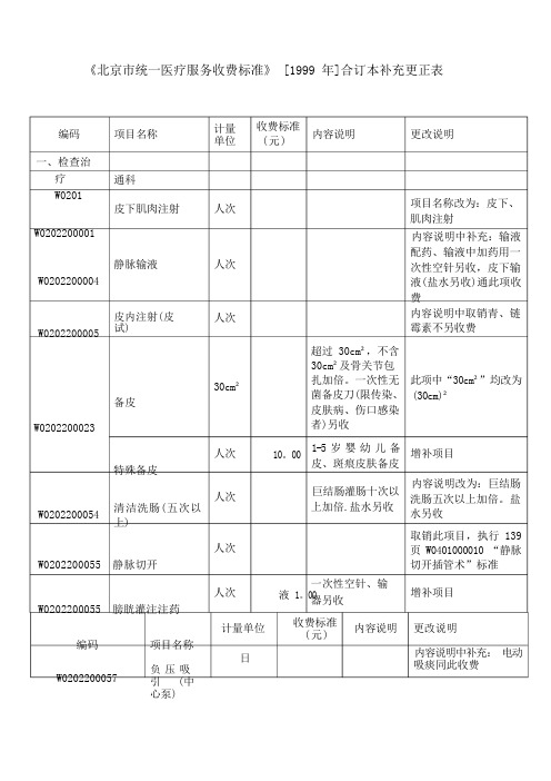 北京市统一医疗服务收费标准