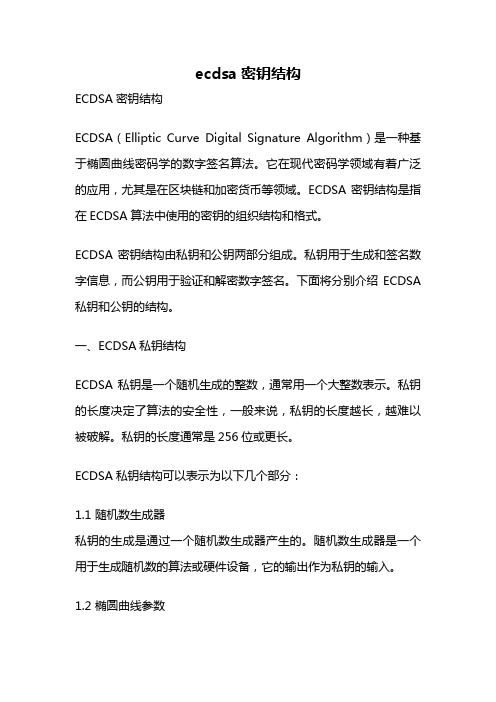 ecdsa密钥结构