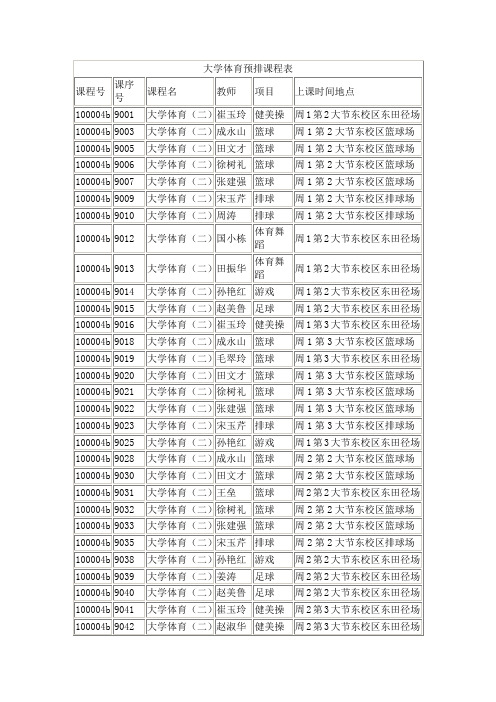 体育课选课表