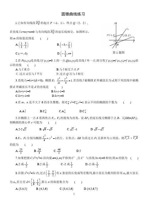 (完整版)圆锥曲线练习(详解)