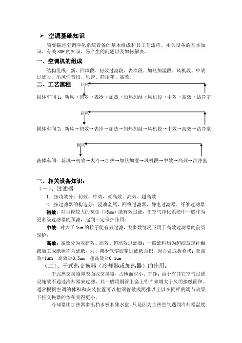 空调基础知识及GMP相关知识